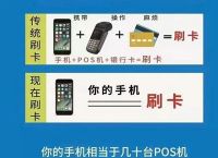 没POS机怎么把信佣咔的钱刷出来,不用POS机怎么提现